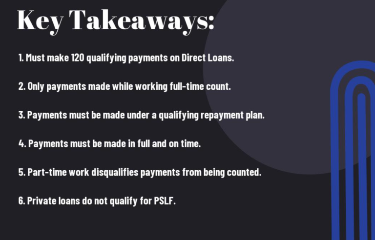 Qualifying Payments For PSLF